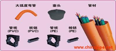 埋地PVC-C電力、電纜護(hù)套管